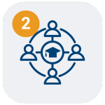 Get Matched with a Tutor